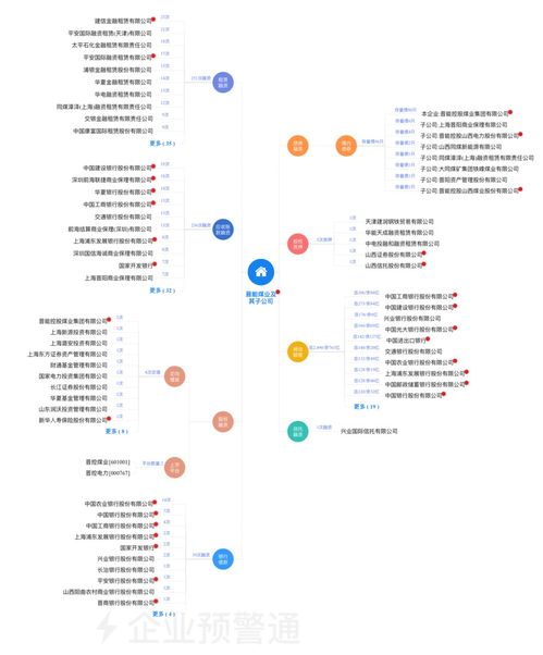 如何高效获取创业圈的‘体检报告’ 公司融资记录的全景查询指南