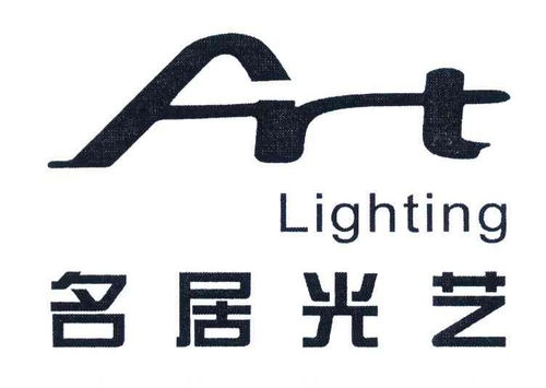 蔡建国商标注册及企业信息查询指南 以路标网为例